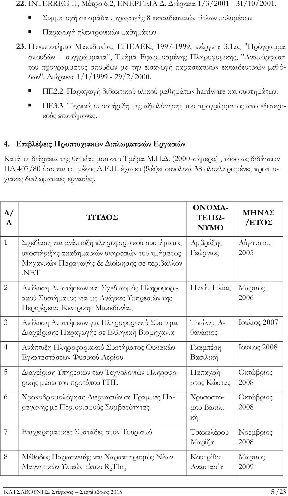 Διάρκεια 1/1/1999-29/2/2000. ΠΕ2.2. Παραγωγή διδακτικού υλικού μαθημάτων hardware και συστημάτων. ΠΕ3.3. Τεχνική υποστήριξη της αξιολόγησης του προγράμματος από εξωτερικούς επιστήμονες. 4.