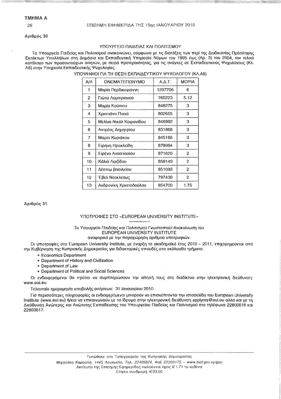 έως (Αρ. 3) του 2004, τον τελικό κατάλογο των προσοντούχων αιτητών, με αειρά προτεραιότητας, για τις ανάγκες σε Εκπαιδευτικούς Ψυχολόγους (Κλ. Α8) στην Υπηρεσία Εκπαιδευτικής Ψυχολογίας.