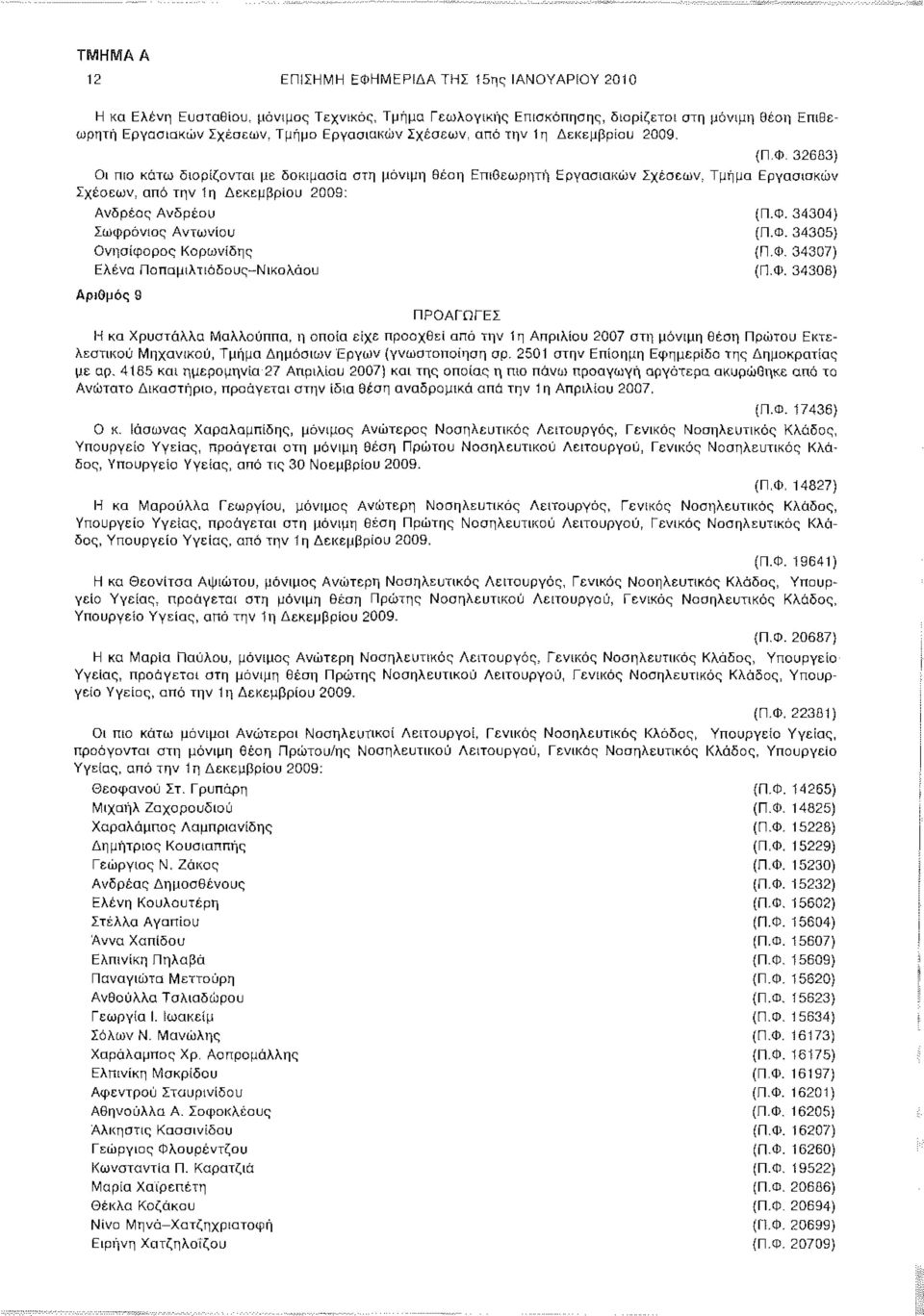 Φ. 34305) Ονησίφορος Κορωνίδης (Π.Φ. 34307) Ελένα Παπαμιλτιάδους-Νικολάου (Π.Φ. 34308) Αριθμός 9 ΠΡΟΑΓΩΓΕΣ Η κα Χρυστάλλα Μαλλούππα, η οποία είχε προαχθεί από την 1η Απριλίου 2007 στη μόνιμη θέση Πρώτου Εκτελεστικού Μηχανικού, Τμήμα Δημόσιων Εργων (γνωστοποίηση αρ.