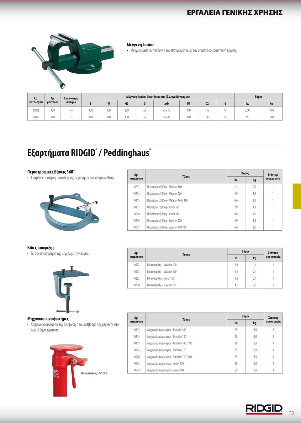 7 18,0 Εξαρτήματα RIDGID / Peddinghaus Περιστροφικές βάσεις 360 Επιτρέπει τη στέρεη ασφάλιση της μέγγενης σε οποιαδήποτε θέση.