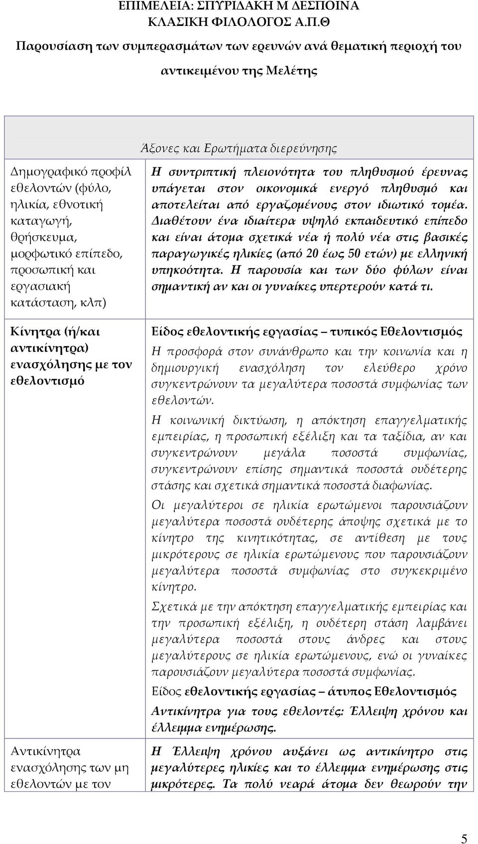 πληθυσμού έρευνας υπάγεται στον οικονομικά ενεργό πληθυσμό και αποτελείται από εργαζομένους στον ιδιωτικό τομέα.