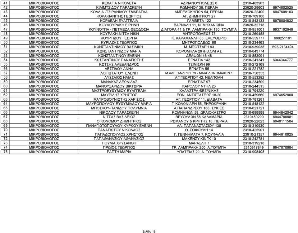 ΔΗΜΗΤΡΙΟΥ 27 2310-709100 45 ΜΙΚΡΟΒΙΟΛΟΓΟΣ ΚΟΡΔΕΛΗ ΕΥΑΓΓΕΛΙΑ ΓΑΜΒΕΤΑ 122 2310-843133 6978004832 46 ΜΙΚΡΟΒΙΟΛΟΓΟΣ ΚΟΥΛΟΥΡΑΚΗ ΕΙΡΗΝΗ ΒΑΡΝΑΛΗ 11, Ν.