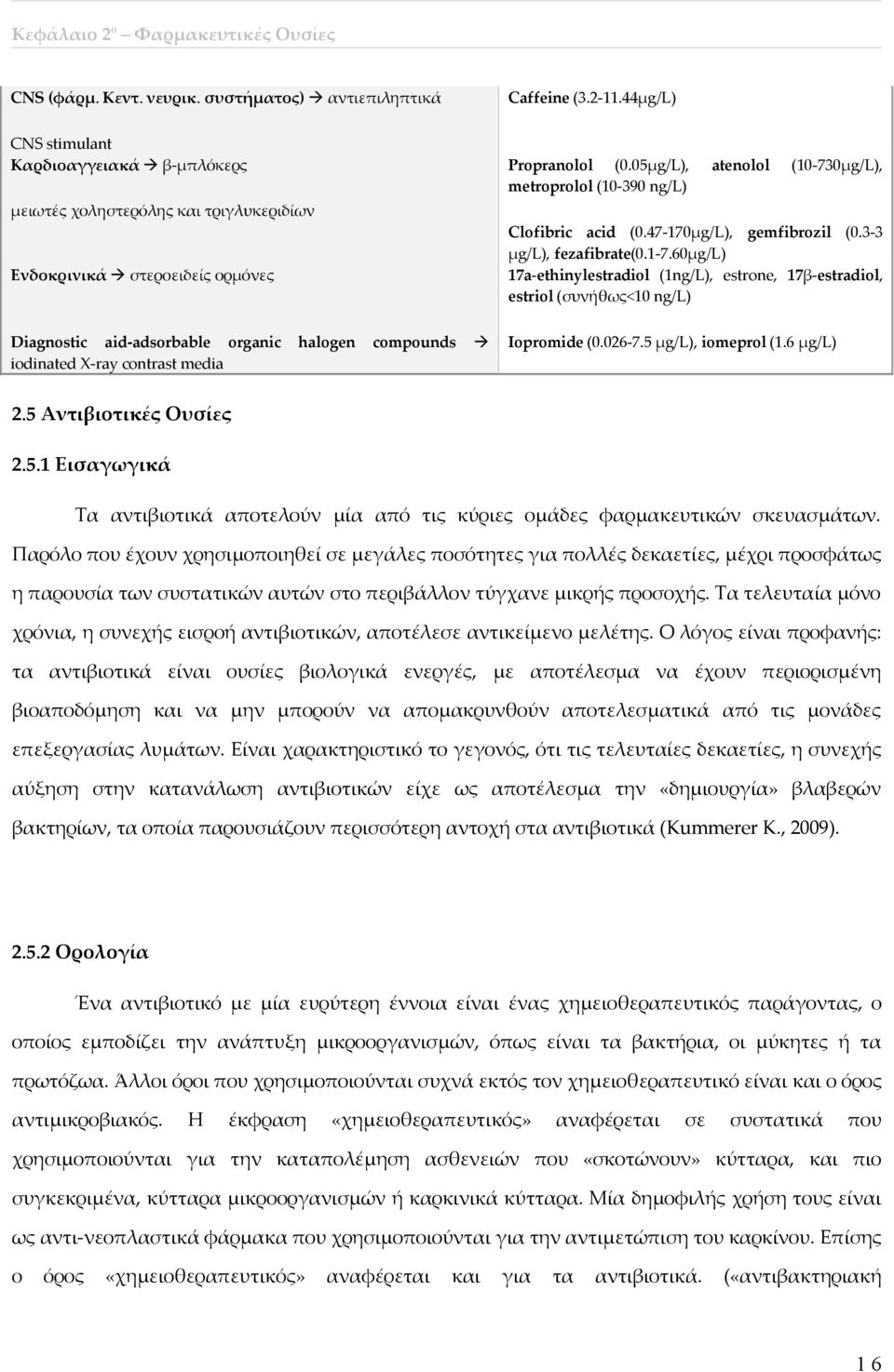 μg/L), μειωτές χοληστερόλης και τριγλυκεριδίων Clofibric acid (.47-17μg/L), gemfibrozil (.3-3 μg/l), fezafibrate(.1-7.