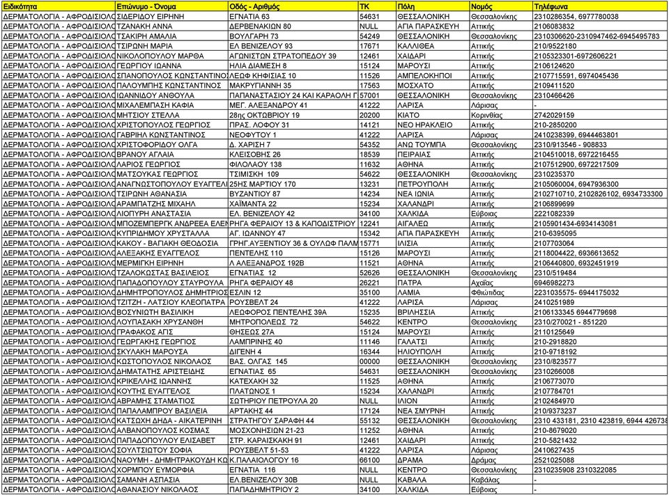 ΚΑΛΛΙΘΕΑ Αττικής 210/9522180 ΔΕΡΜΑΤΟΛΟΓΙΑ - ΑΦΡΟΔΙΣΙΟΛΟΓΙΑ ΝΙΚΟΛΟΠΟΥΛΟΥ ΜΑΡΘΑ ΑΓΩΝΙΣΤΩΝ ΣΤΡΑΤΟΠΕΔΟΥ 39 12461 ΧΑΙΔΑΡΙ Αττικής 2105323301-6972606221 ΔΕΡΜΑΤΟΛΟΓΙΑ - ΑΦΡΟΔΙΣΙΟΛΟΓΙΑ ΓΕΩΡΓΙΟΥ ΙΩΑΝΝΑ ΗΛΙΑ