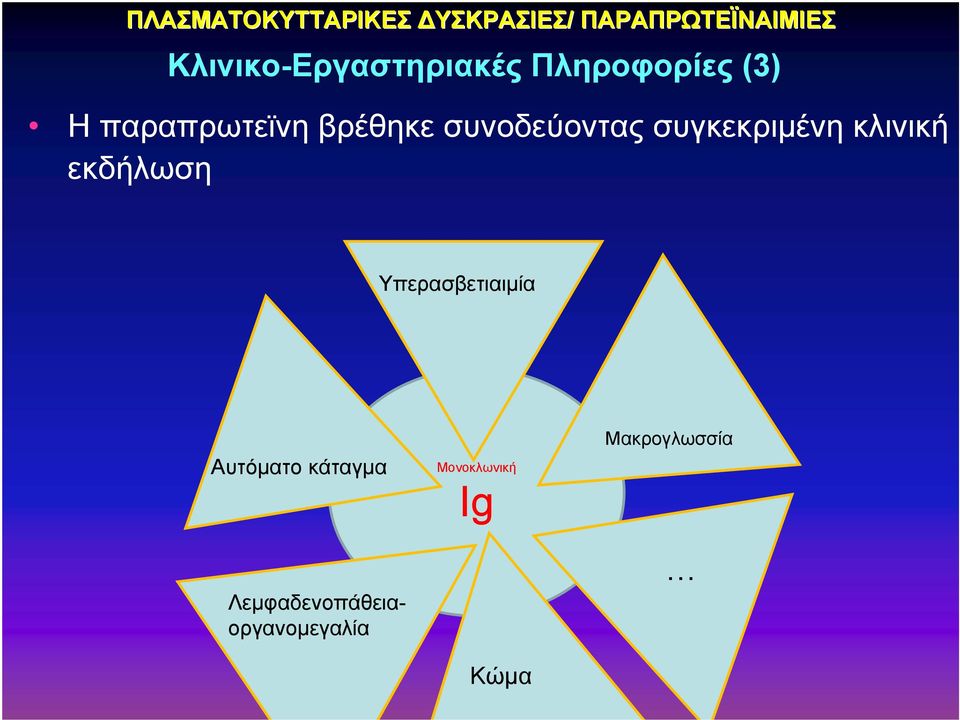 συνοδεύοντας συγκεκριμένη κλινική εκδήλωση Υπερασβετιαιμία