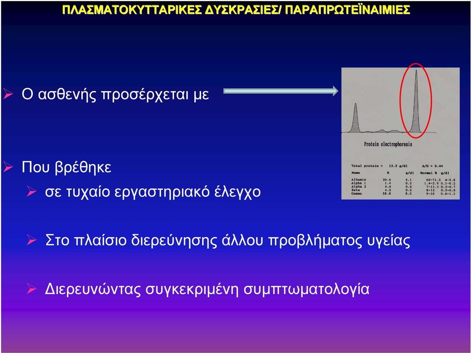 εργαστηριακό έλεγχο Στο πλαίσιο διερεύνησης άλλου