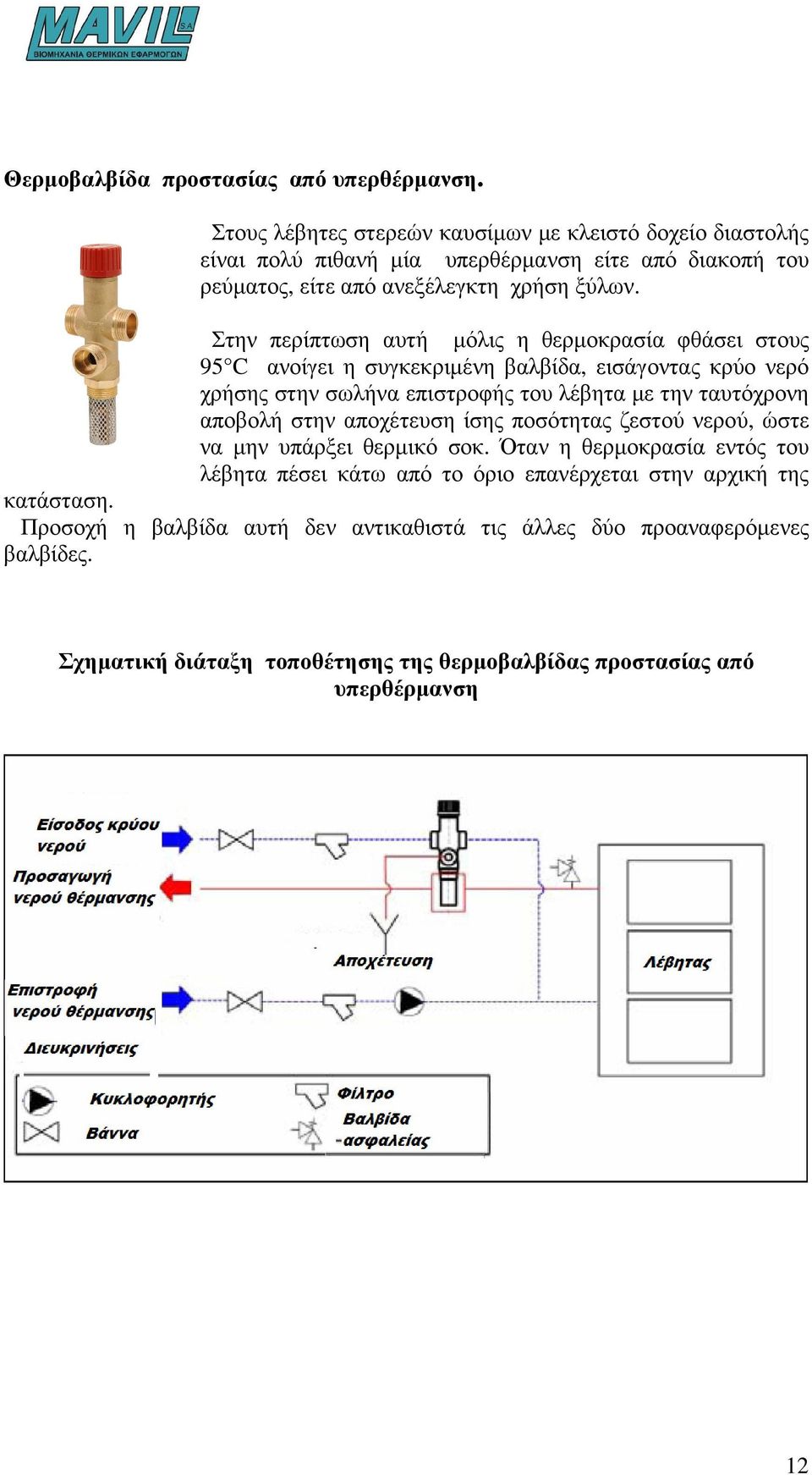 Στην περίπτωση αυτή µόλις η θερµοκρασία φθάσει στους 95 C ανοίγει η συγκεκριµένη βαλβίδα, εισάγοντας κρύο νερό χρήσης στην σωλήνα επιστροφής του λέβητα µε την ταυτόχρονη αποβολή