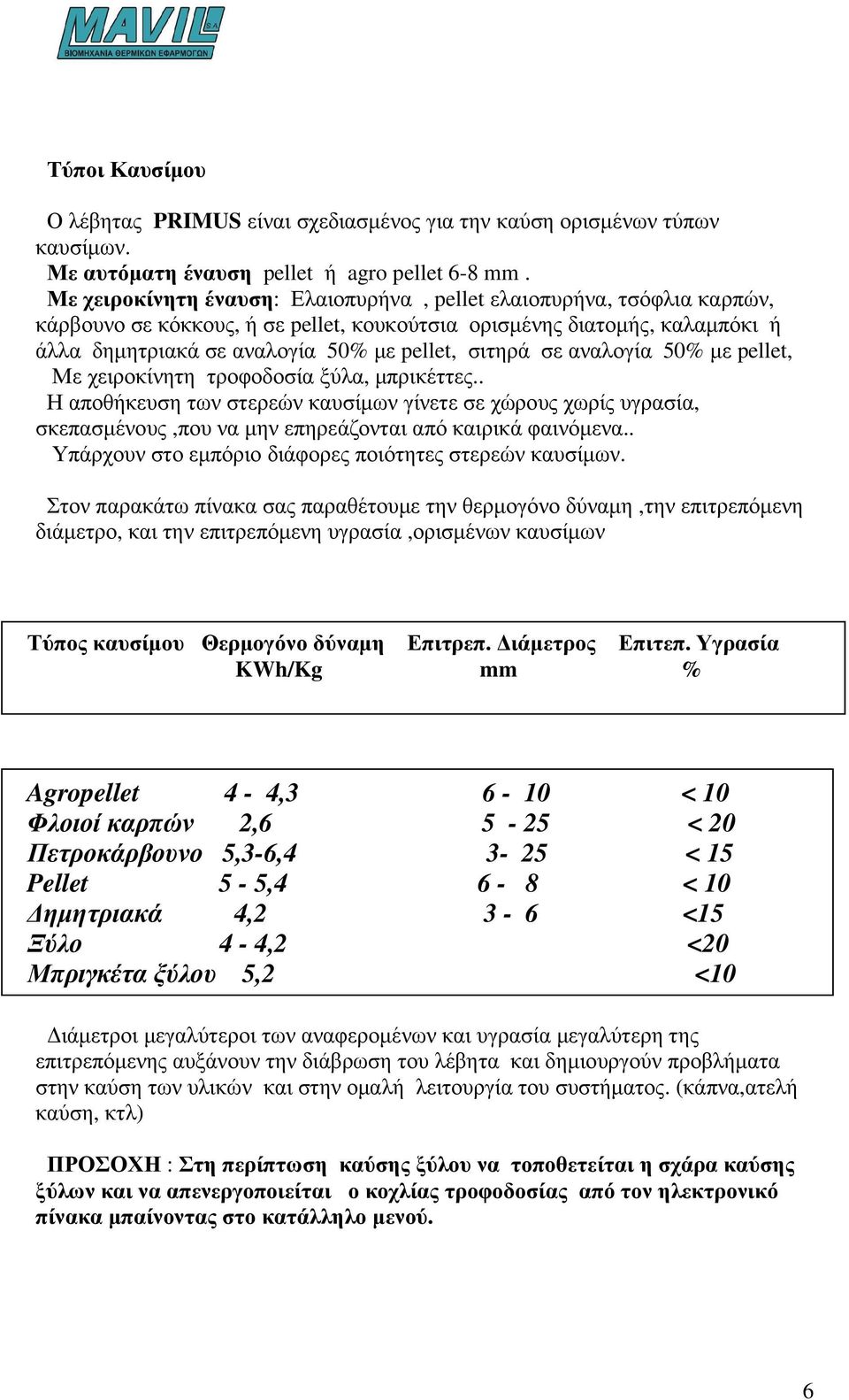 σε αναλογία 50% µε pellet, Με χειροκίνητη τροφοδοσία ξύλα, µπρικέττες.. Η αποθήκευση των στερεών καυσίµων γίνετε σε χώρους χωρίς υγρασία, σκεπασµένους,που να µην επηρεάζονται από καιρικά φαινόµενα.