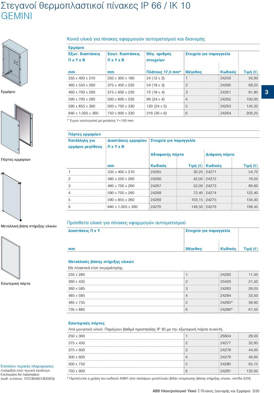 75 x 600 x 20 72 (18 x 4) 24261 81,80 590 x 700 x 260 500 x 600 x 20 96 (24 x 4) 4 24262 100,00 590 x 855 x 60 500 x 750 x 0 120 (24 x 5) 5 2426 145,5 840 x 1.