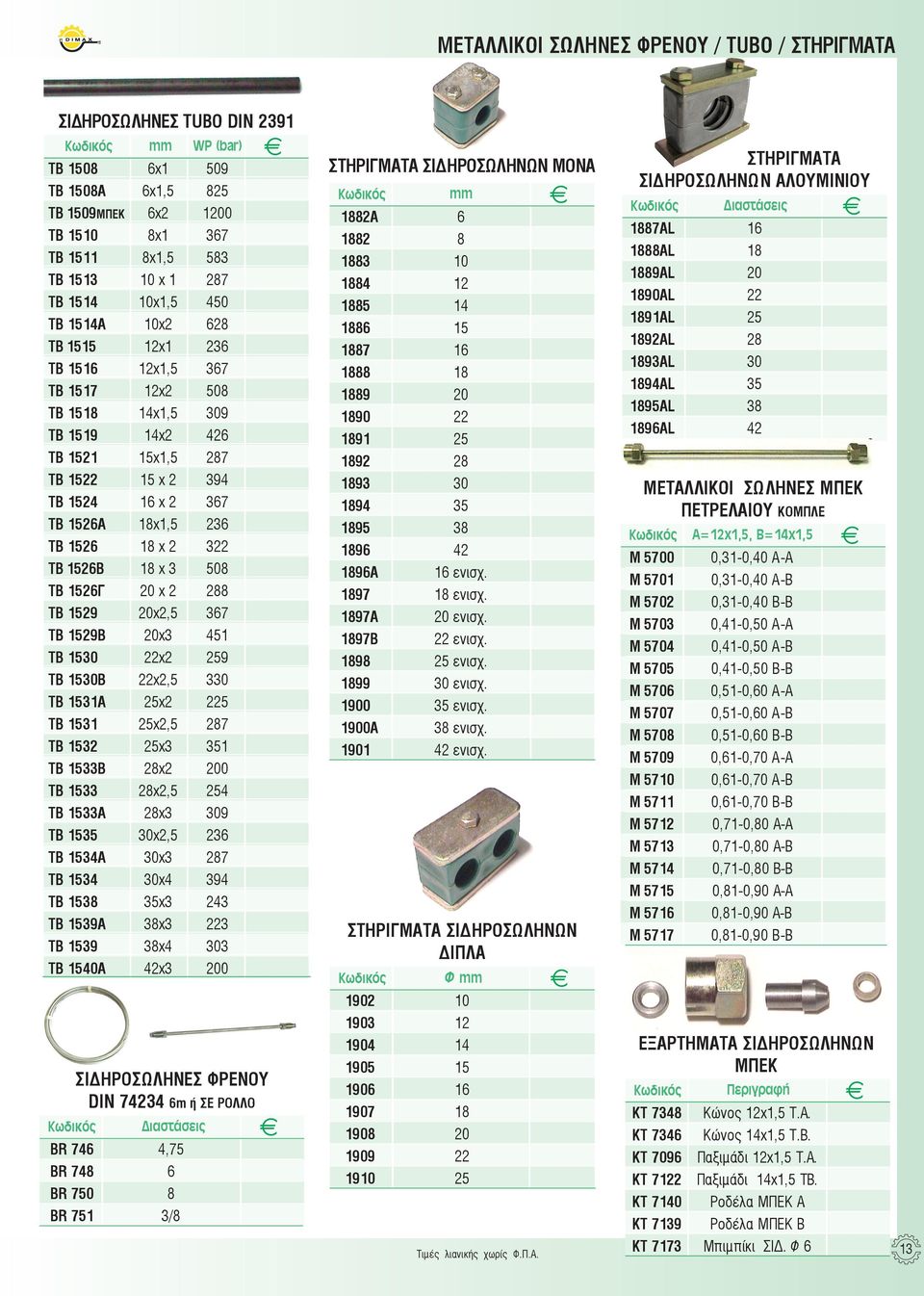 ΣΙΔΗΡΟΣΩΛΗΝΩΝ ΜΟΝΑ mm A 0 A A B 00 00Á 0 ενισχ.