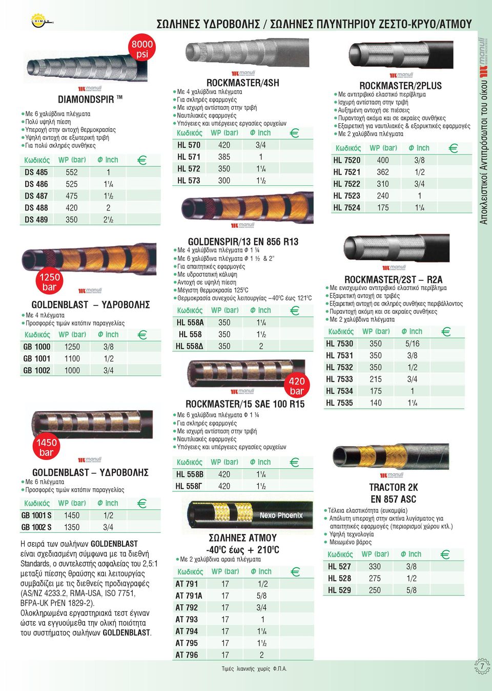 ROCKMASTER/PLUS Με αντιτριβικό ελαστικό περίβλημα Ισχυρή αντίσταση στην τριβή Αυξημένη αντοχή σε πιέσεις Πυραντοχή ακόμα και σε ακραίες συνθήκες Εξαιρετική για ναυτιλιακές & εξορυκτικές εφαρμογές Με