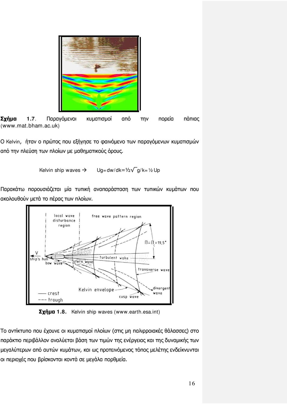 Kelvin ship waves Ug=dw/dk=½ g/k=½up Παρακάτω παρουσιάζεται μία τυπική αναπαράσταση των τυπικών κυμάτων που ακολουθούν μετά το πέρας των πλοίων. Σχήμα 1.8.