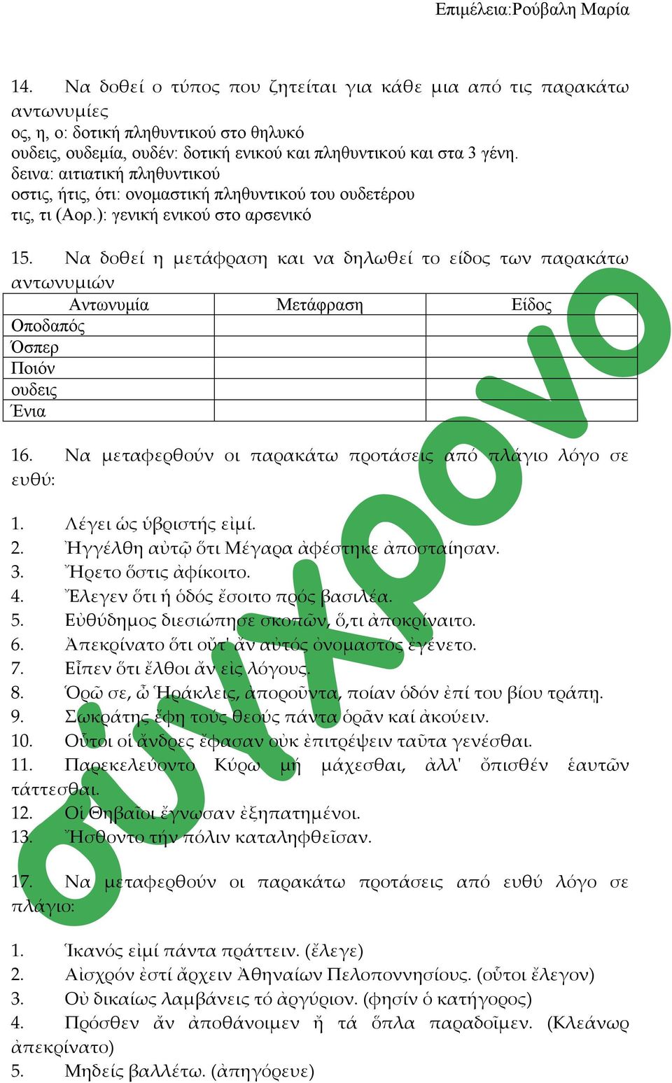 Να δοθεί η μετάφραση και να δηλωθεί το είδος των παρακάτω αντωνυμιών Αληωλπκία Μεηάθξαζε Είδνο Οπνδαπόο Όζπεξ Πνηόλ νπδεηο Έληα 16. Να μεταφερθούν οι παρακάτω προτάσεις από πλάγιο λόγο σε ευθύ: 1.