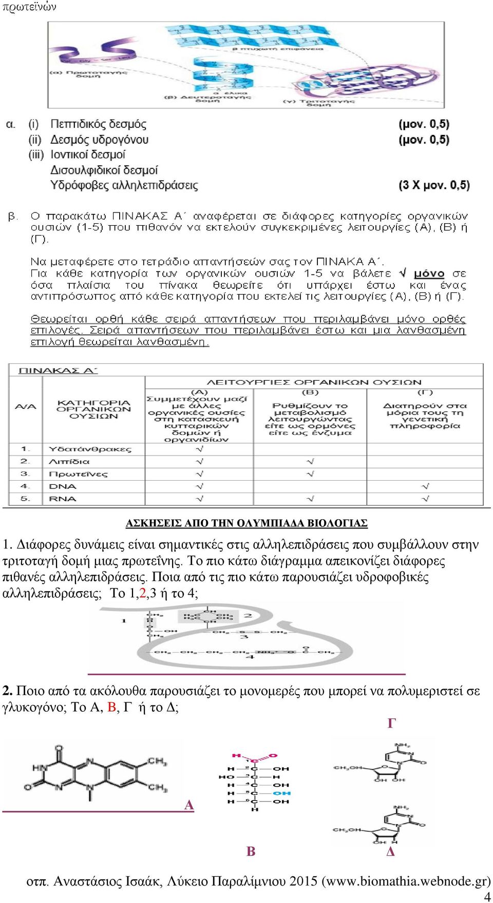 Το πιο κάτω διάγραμμα απεικονίζει διάφορες πιθανές αλληλεπιδράσεις.