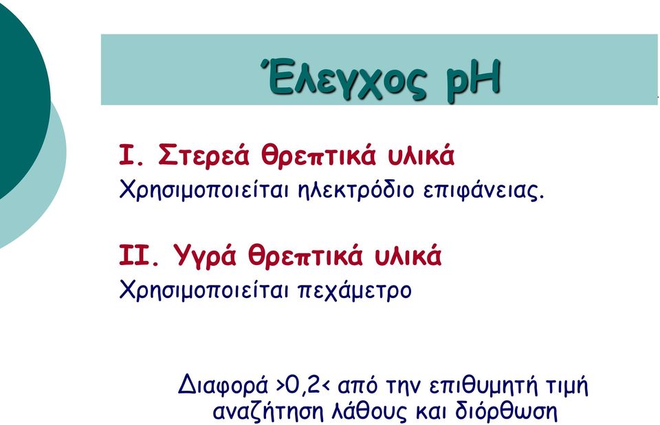 ηλεκτρόδιο επιφάνειας. ΙΙ.