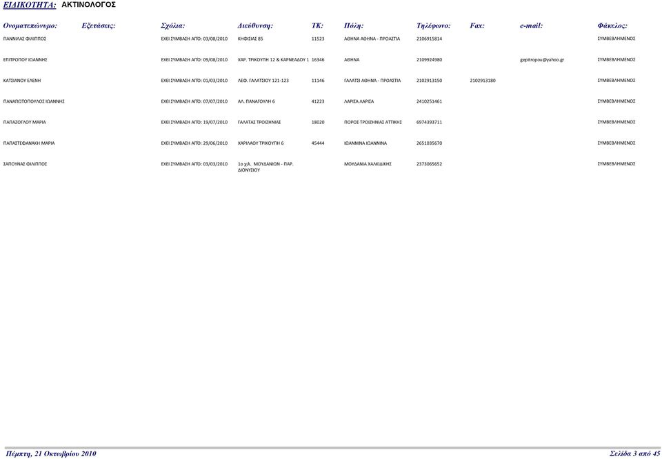 ΓΑΛΑΤΣΙΟΥ 121-123 11146 ΓΑΛΑΤΣΙ ΑΘΗΝΑ - 2102913150 2102913180 ΠΑΝΑΓΙΩΤΟΠΟΥΛΟΣ ΙΩΑΝΝΗΣ ΕΧΕΙ ΣΥΜΒΑΣΗ ΑΠΌ: 07/07/2010 ΑΛ.