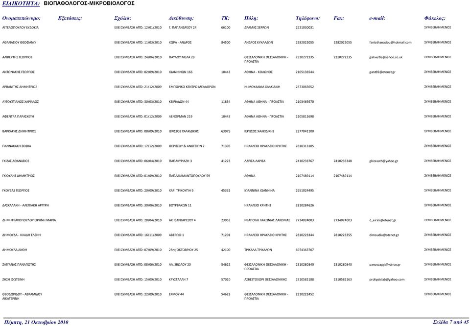 com ΑΛΙΒΕΡΤΗΣ ΓΕΩΡΓΙΟΣ ΕΧΕΙ ΣΥΜΒΑΣΗ ΑΠΌ: 24/06/2010 ΠΑΥΛΟΥ ΜΕΛΑ 28 ΘΕΣΣΑΛΟΝΙΚΗ ΘΕΣΣΑΛΟΝΙΚΗ - 2310272335 2310272335 galivertis@yahoo.co.uk ΑΝΤΩΝΑΚΗΣ ΓΕΩΡΓΙΟΣ ΕΧΕΙ ΣΥΜΒΑΣΗ ΑΠΌ: 02/09/2010 ΙΩΑΝΝΙΝΩΝ 166 10443 ΑΘΗΝΑ - ΚΟΛΩΝΟΣ 2105136544 gant69@otenet.