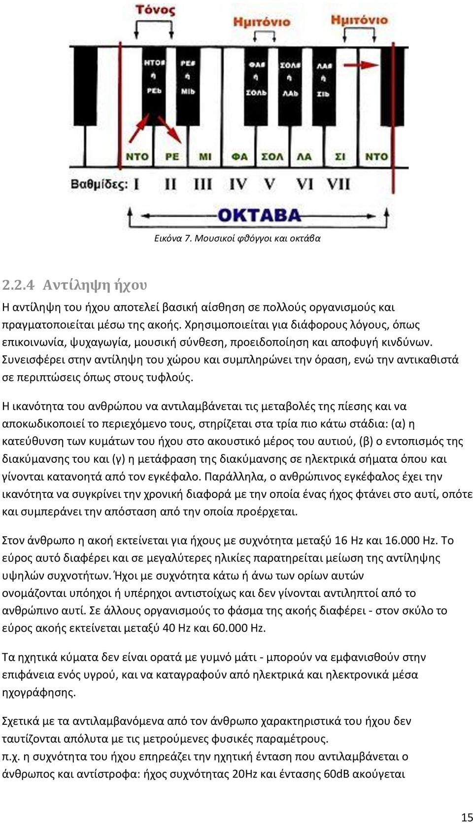 Συνεισφέρει στην αντίληψη του χώρου και συμπληρώνει την όραση, ενώ την αντικαθιστά σε περιπτώσεις όπως στους τυφλούς.