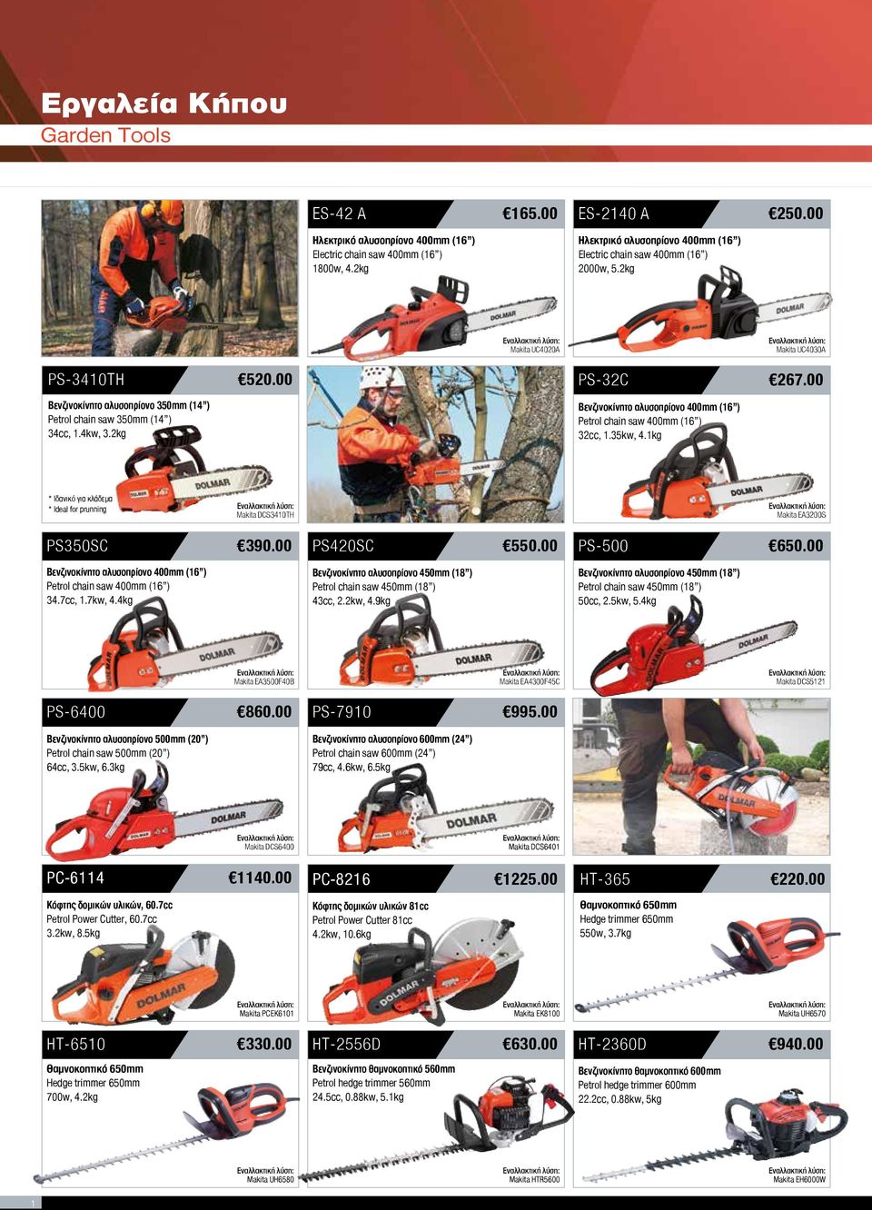 00 Βενζινοκίνητο αλυσοπρίονο 350mm (14 ) Petrol chain saw 350mm (14 ) 34cc, 1.4kw, 3.2kg PS-32C 267.00 Βενζινοκίνητο αλυσοπρίονο 400mm (16 ) Petrol chain saw 400mm (16 ) 32cc, 1.35kw, 4.