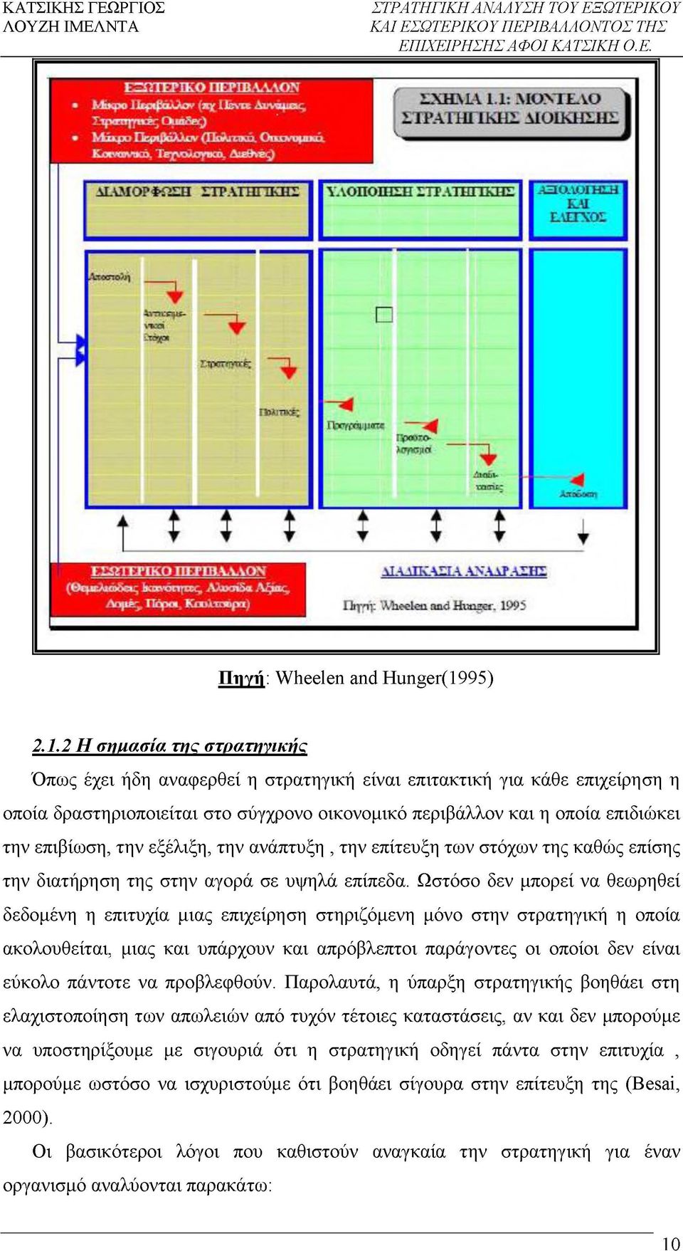 2 Η σημασία της στρατηγικής Όπως έχει ήδη αναφερθεί η στρατηγική είναι επιτακτική για κάθε επιχείρηση η οποία δραστηριοποιείται στο σύγχρονο οικονομικό περιβάλλον και η οποία επιδιώκει την επιβίωση,