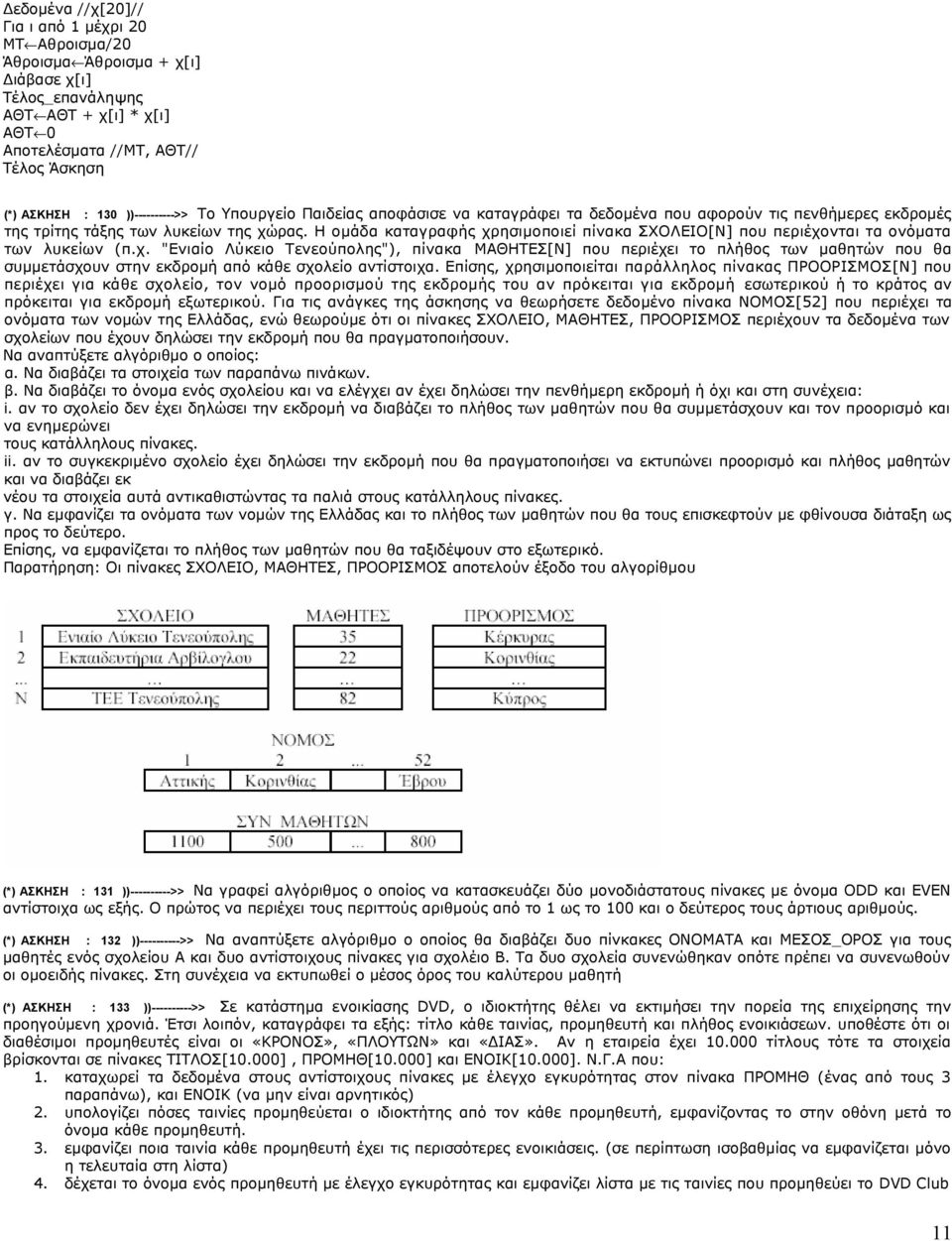 Η ομάδα καταγραφής χρησιμοποιεί πίνακα ΣΧΟΛΕΙΟ[Ν] που περιέχονται τα ονόματα των λυκείων (π.χ. "Ενιαίο Λύκειο Τενεούπολης"), πίνακα ΜΑΘΗΤΕΣ[Ν] που περιέχει το πλήθος των μαθητών που θα συμμετάσχουν στην εκδρομή από κάθε σχολείο αντίστοιχα.