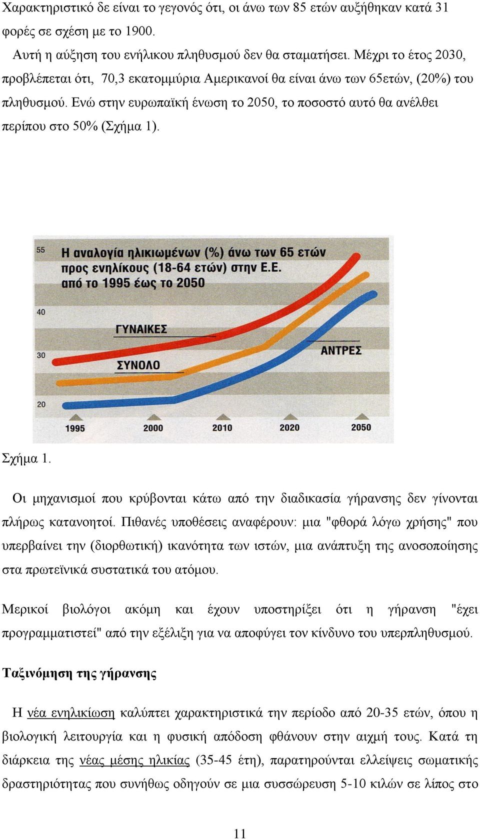 Σχήμα 1. Οι μηχανισμοί που κρύβονται κάτω από την διαδικασία γήρανσης δεν γίνονται πλήρως κατανοητοί.