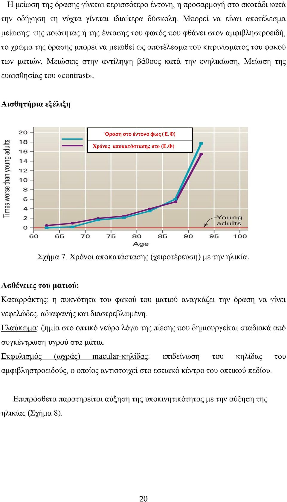 Μειώσεις στην αντίληψη βάθους κατά την ενηλικίωση, Μείωση της ευαισθησίας του «contrast». Αισθητήρια εξέλιξη Όραση στο έντονο φως ( Ε.Φ) Χρόνος αποκατάστασης στο (Ε.Φ) Σχήμα 7.