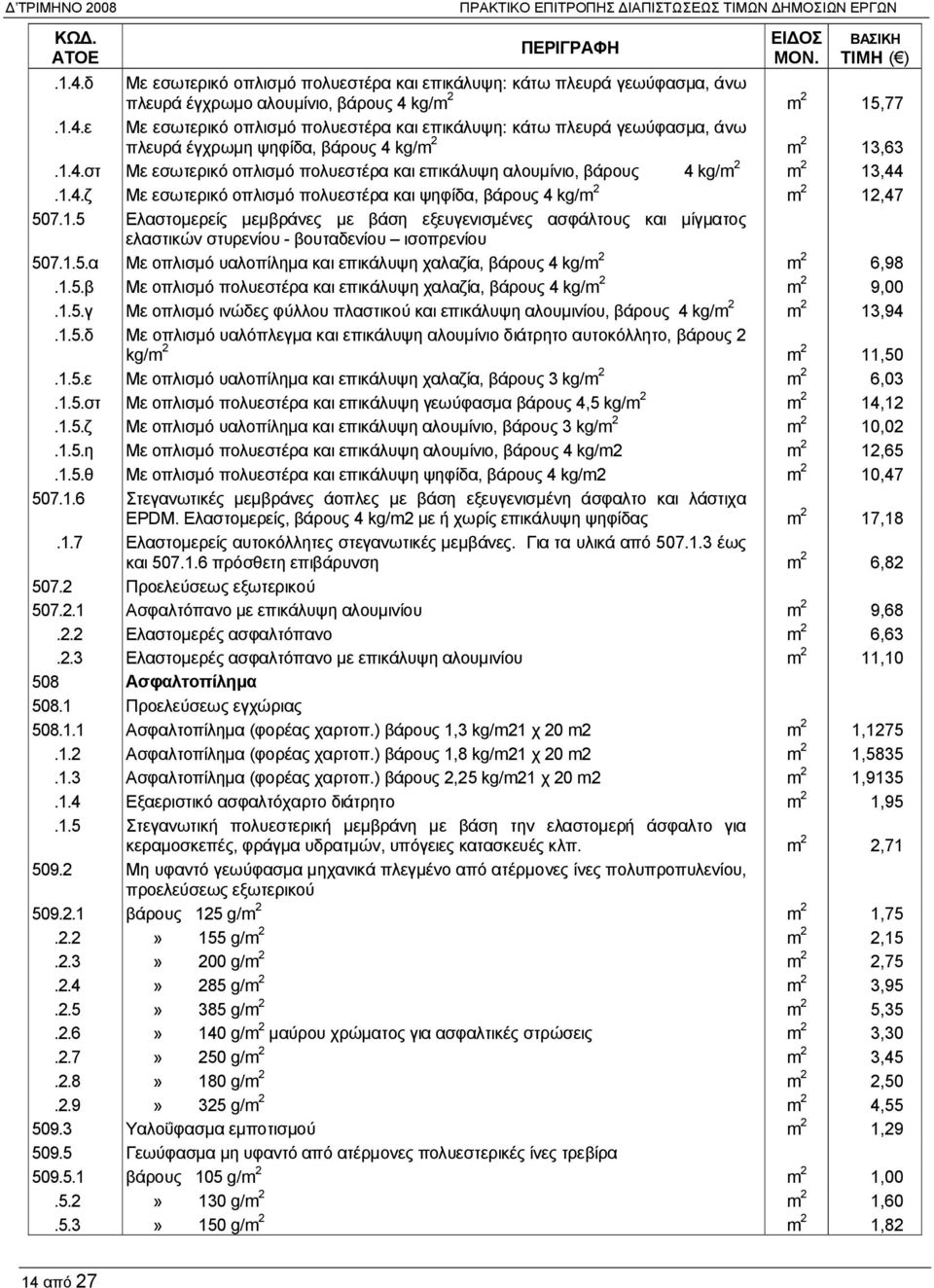 1.4.ζ Με εσωτερικό οπλισμό πολυεστέρα και ψηφίδα, βάρους 4 kg/m 2 m 2 12,47 507.1.5 Ελαστομερείς μεμβράνες με βάση εξευγενισμένες ασφάλτους και μίγματος ελαστικών στυρενίου - βουταδενίου ισοπρενίου 507.