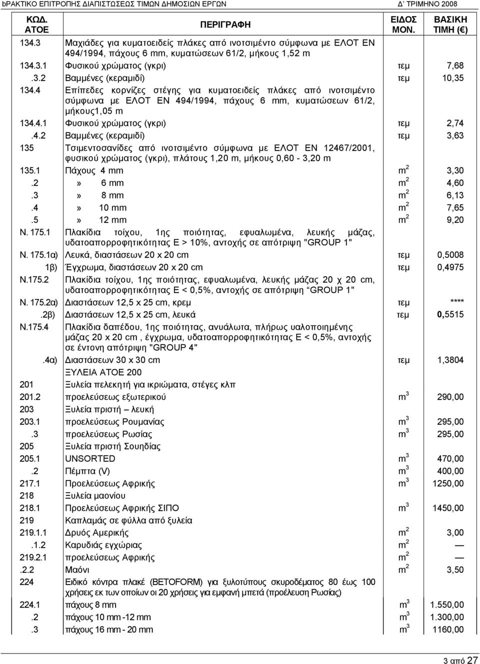 1 Πάχους 4 mm m 2 3,30.2» 6 mm m 2 4,60.3» 8 mm m 2 6,13.4» 10 mm m 2 7,65.5» 12 mm m 2 9,20 Ν. 175.