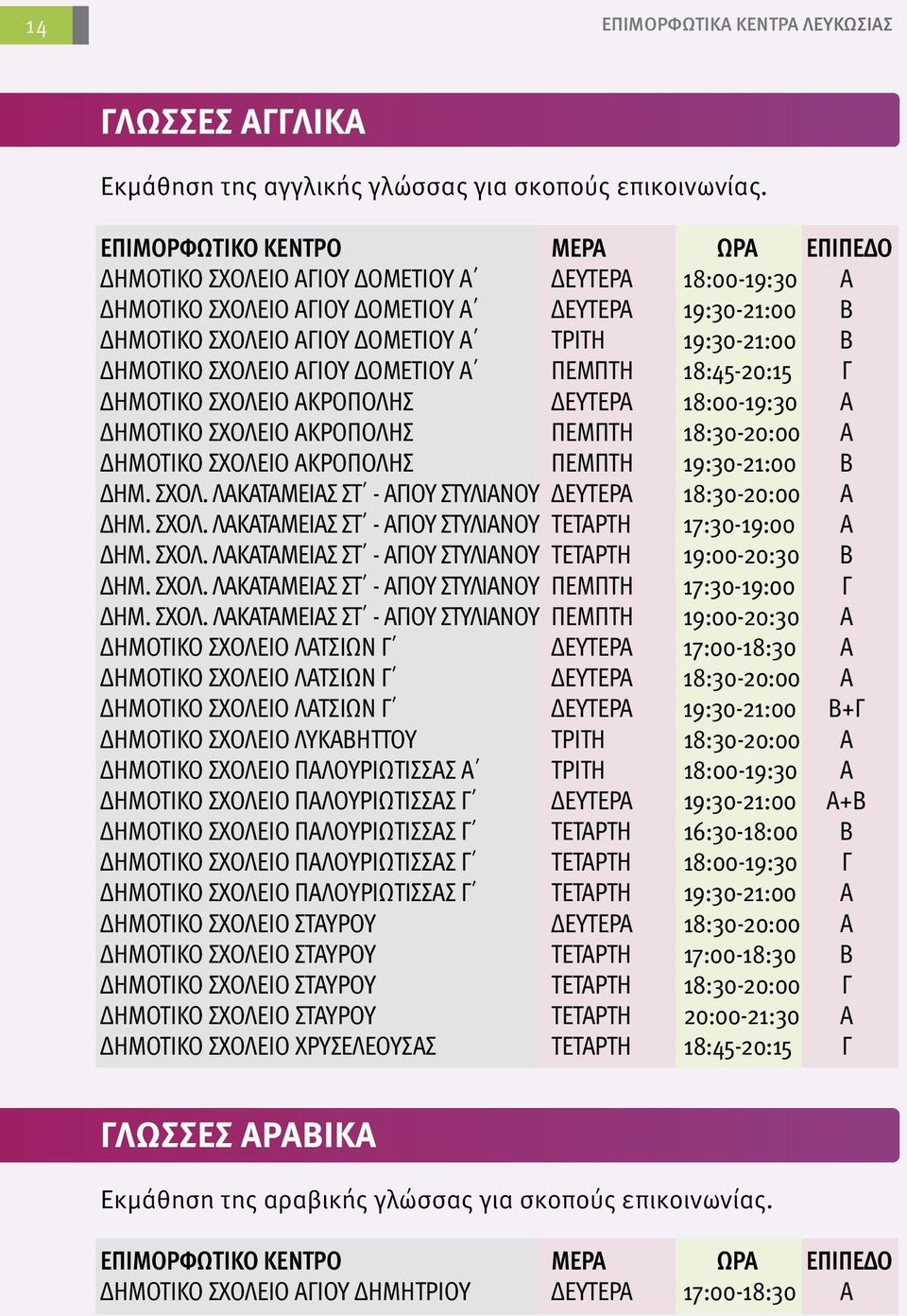 ΠΕΜΠΤΗ 18:45-20:15 Γ ΔΗΜΟΤΙΚΟ ΣΧΟΛΕΙΟ ΑΚΡΟΠΟΛΗΣ ΔΕΥΤΕΡΑ 18:00-19:30 Α ΔΗΜΟΤΙΚΟ ΣΧΟΛΕΙΟ ΑΚΡΟΠΟΛΗΣ ΠΕΜΠΤΗ 18:30-20:00 Α ΔΗΜΟΤΙΚΟ ΣΧΟΛΕΙΟ ΑΚΡΟΠΟΛΗΣ ΠΕΜΠΤΗ 19:30-21:00 Β ΔΗΜ. ΣΧΟΛ. ΛΑΚΑΤΑΜΕΙΑΣ ΣΤ - ΑΓΙΟΥ ΣΤΥΛΙΑΝΟΥ ΔΕΥΤΕΡΑ 18:30-20:00 Α ΔΗΜ.