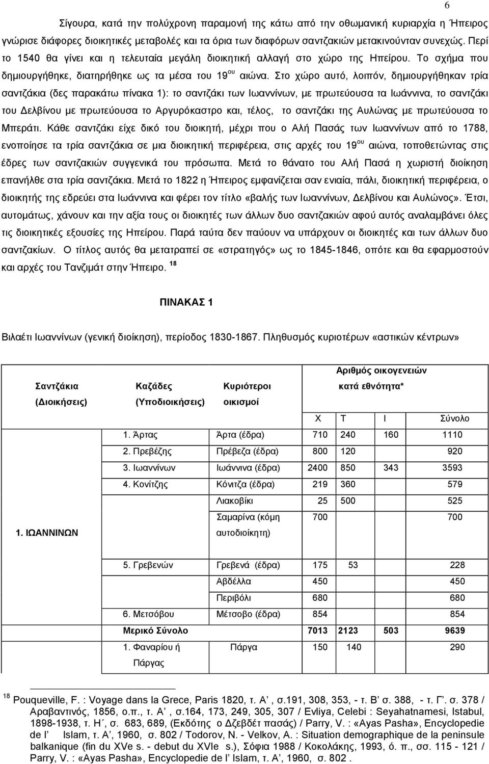 Στο χώρο αυτό, λοιπόν, δημιουργήθηκαν τρία σαντζάκια (δες παρακάτω πίνακα 1): το σαντζάκι των Ιωαννίνων, με πρωτεύουσα τα Ιωάννινα, το σαντζάκι του Δελβίνου με πρωτεύουσα το Αργυρόκαστρο και, τέλος,