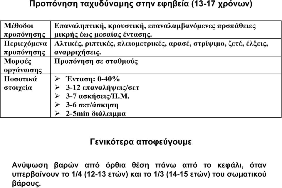 Αλτικές, ριπτικές, πλειομετρικές, αρασέ, στρίψιμο, ζετέ, έλξεις, αναρριχήσεις.