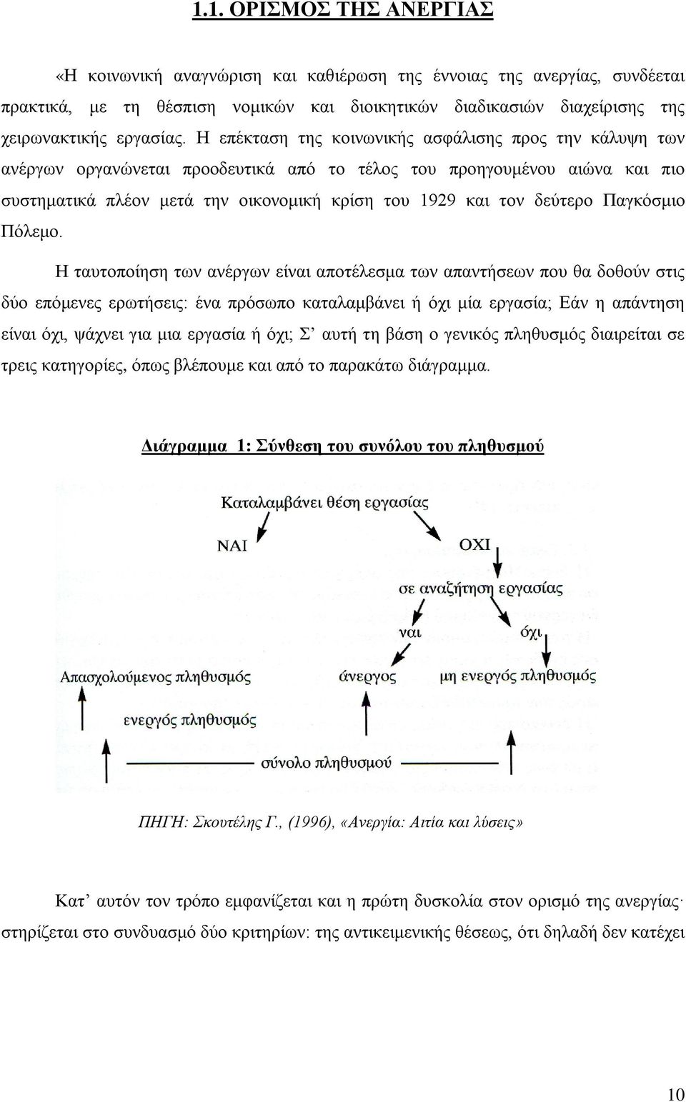 δεύτερο Παγκόσμιο Πόλεμο.