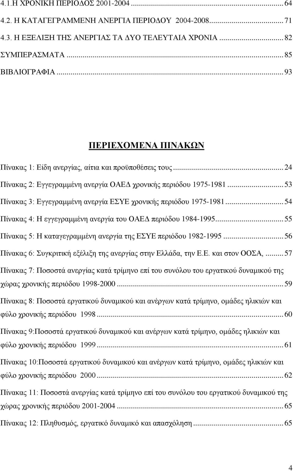 .. 53 Πίνακας 3: Εγγεγραμμένη ανεργία ΕΣΥΕ χρονικής περιόδου 1975-1981... 54 Πίνακας 4: Η εγγεγραμμένη ανεργία του ΟΑΕΔ περιόδου 1984-1995.