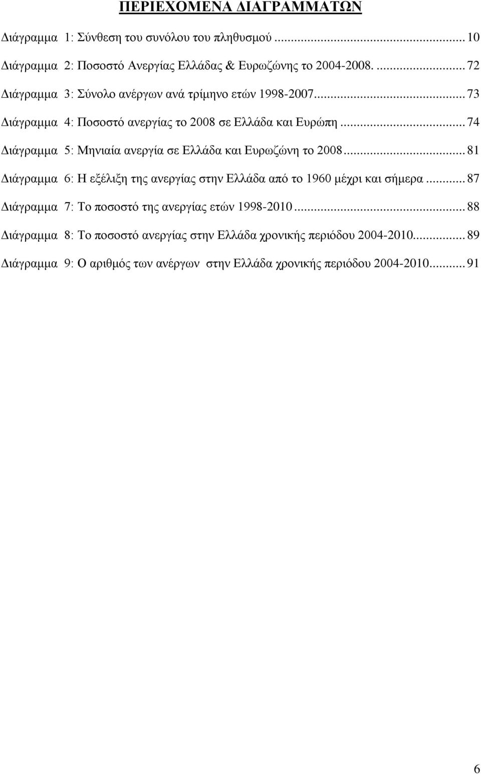 .. 74 Διάγραμμα 5: Μηνιαία ανεργία σε Ελλάδα και Ευρωζώνη το 2008... 81 Διάγραμμα 6: Η εξέλιξη της ανεργίας στην Ελλάδα από το 1960 μέχρι και σήμερα.