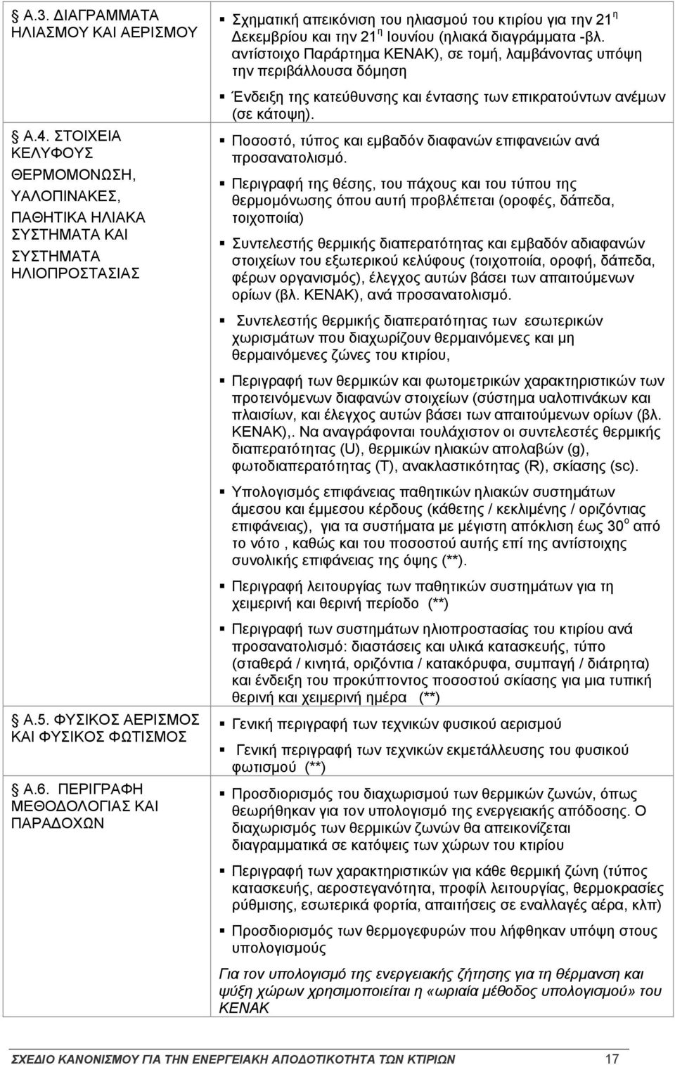 αντίστοιχο Παράρτημα ΚΕΝΑΚ), σε τομή, λαμβάνοντας υπόψη την περιβάλλουσα δόμηση Ένδειξη της κατεύθυνσης και έντασης των επικρατούντων ανέμων (σε κάτοψη).