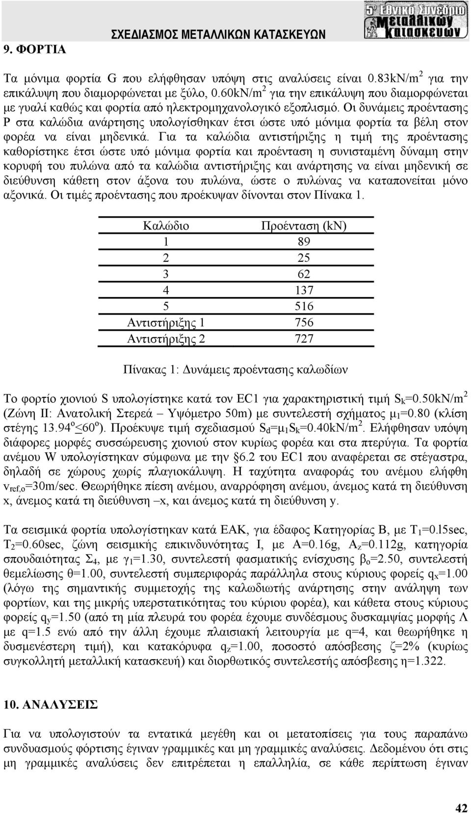 Οι δυνάμεις προέντασης P στα καλώδια ανάρτησης υπολογίσθηκαν έτσι ώστε υπό μόνιμα φορτία τα βέλη στον φορέα να είναι μηδενικά.