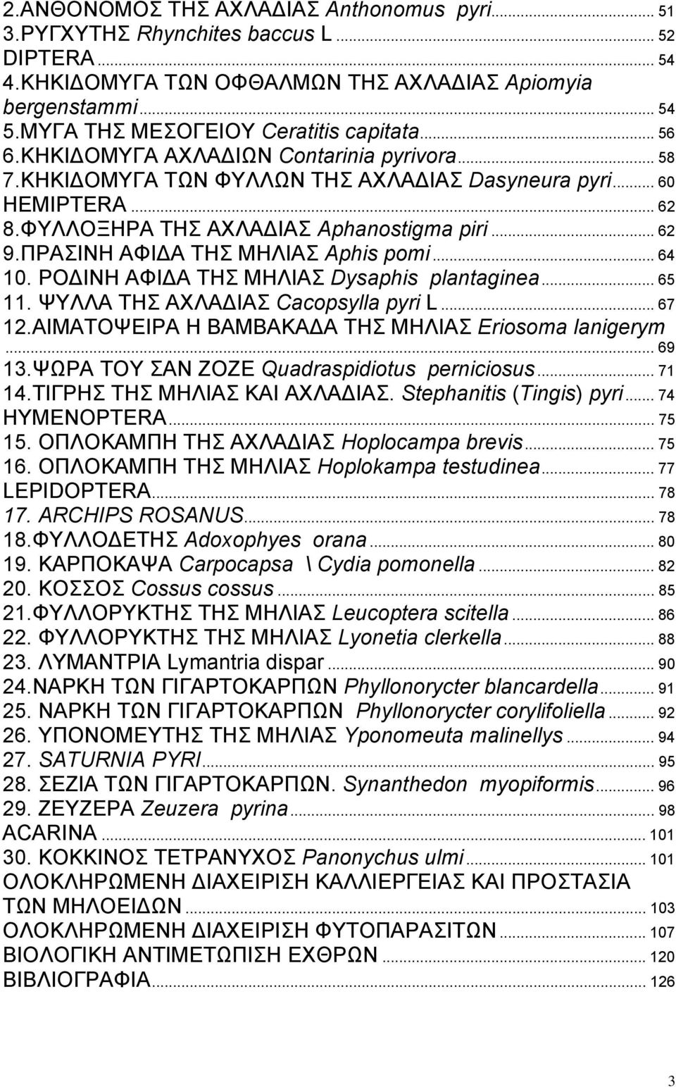 ΦΥΛΛΟΞΗΡΑ ΤΗΣ ΑΧΛΑΔΙΑΣ Aphanostigma piri... 62 9.ΠΡΑΣΙΝΗ ΑΦΙΔΑ ΤΗΣ ΜΗΛΙΑΣ Αphis pomi... 64 10. ΡΟΔΙΝΗ ΑΦΙΔΑ ΤΗΣ ΜΗΛΙΑΣ Dysaphis plantaginea... 65 11. ΨΥΛΛΑ ΤΗΣ ΑΧΛΑΔΙΑΣ Cacopsylla pyri L... 67 12.