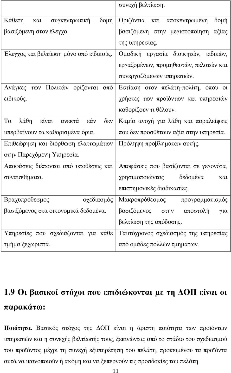 Εστίαση στον πελάτη-πολίτη, όπου οι χρήστες των προϊόντων και υπηρεσιών καθορίζουν τι θέλουν. Τα λάθη είναι ανεκτά εάν δεν Καμία ανοχή για λάθη και παραλείψεις υπερβαίνουν τα καθορισμένα όρια.