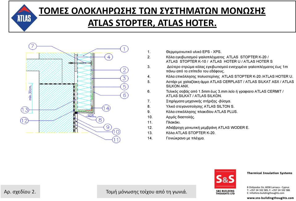 Κόλα επικόλλησης πολυστερίνης ATLAS STOPTER K-20 / ATLAS SILKON ANX. 6. Τελικός σοβάς από 1.5mm έως 3.mm λείο ή γραφιατο ATLAS CERMIT / 7.