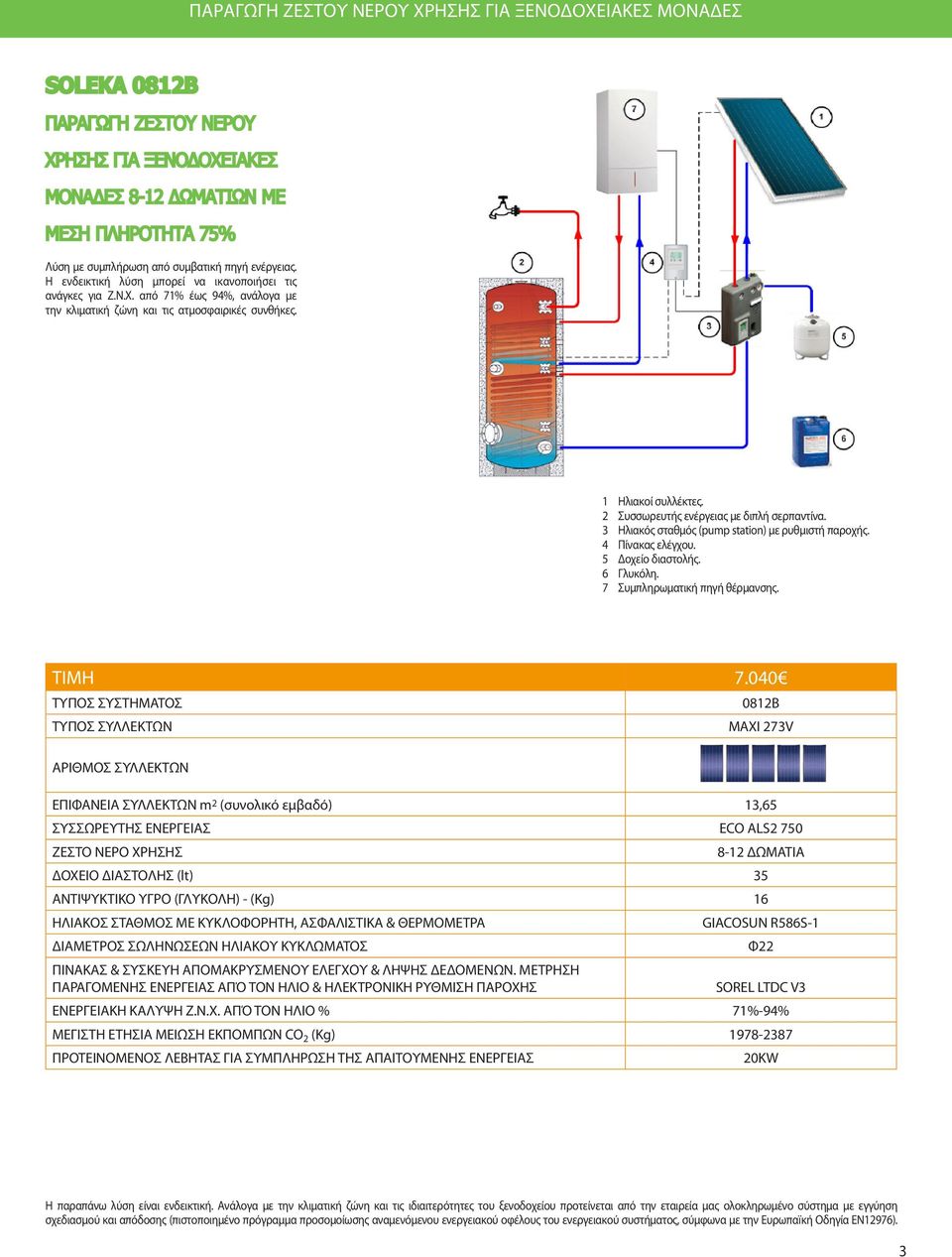 2 Συσσωρευτής ενέργειας με διπλή σερπαντίνα. 3 Ηλιακός σταθμός (pump station) με ρυθμιστή παροχής. 4 Πίνακας ελέγχου. 5 Δοχείο διαστολής. 6 Γλυκόλη. 7 Συμπληρωματική πηγή θέρμανσης. ΤΙΜΗ 7.