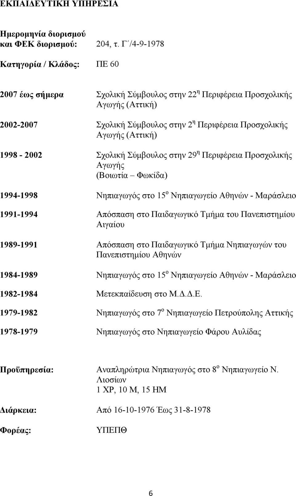 1998-2002 Σχολική Σύμβουλος στην 29 η Περιφέρεια Προσχολικής Αγωγής (Βοιωτία Φωκίδα) 1994-1998 Νηπιαγωγός στο 15 ο Νηπιαγωγείο Αθηνών - Μαράσλειο 1991-1994 Απόσπαση στο Παιδαγωγικό Τμήμα του