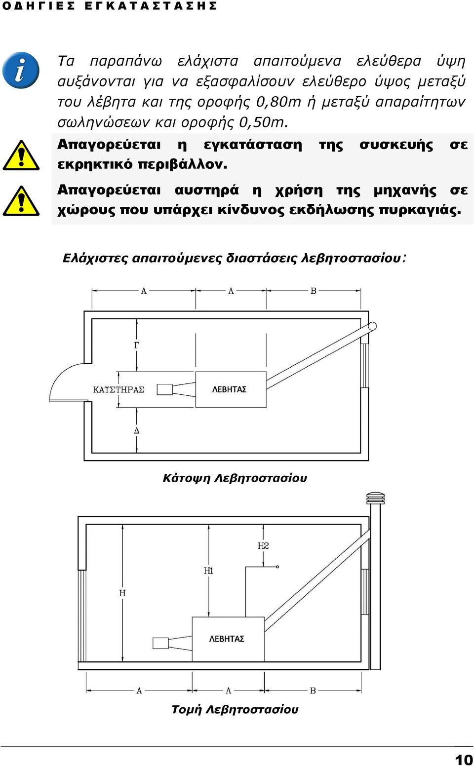 Απαγορεύεται η εγκατάσταση της συσκευής σε εκρηκτικό περιβάλλον.