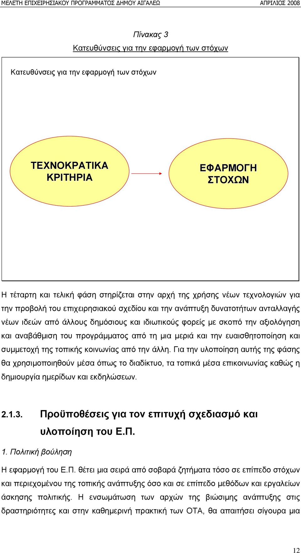 προγράμματος από τη μια μεριά και την ευαισθητοποίηση και συμμετοχή της τοπικής κοινωνίας από την άλλη.