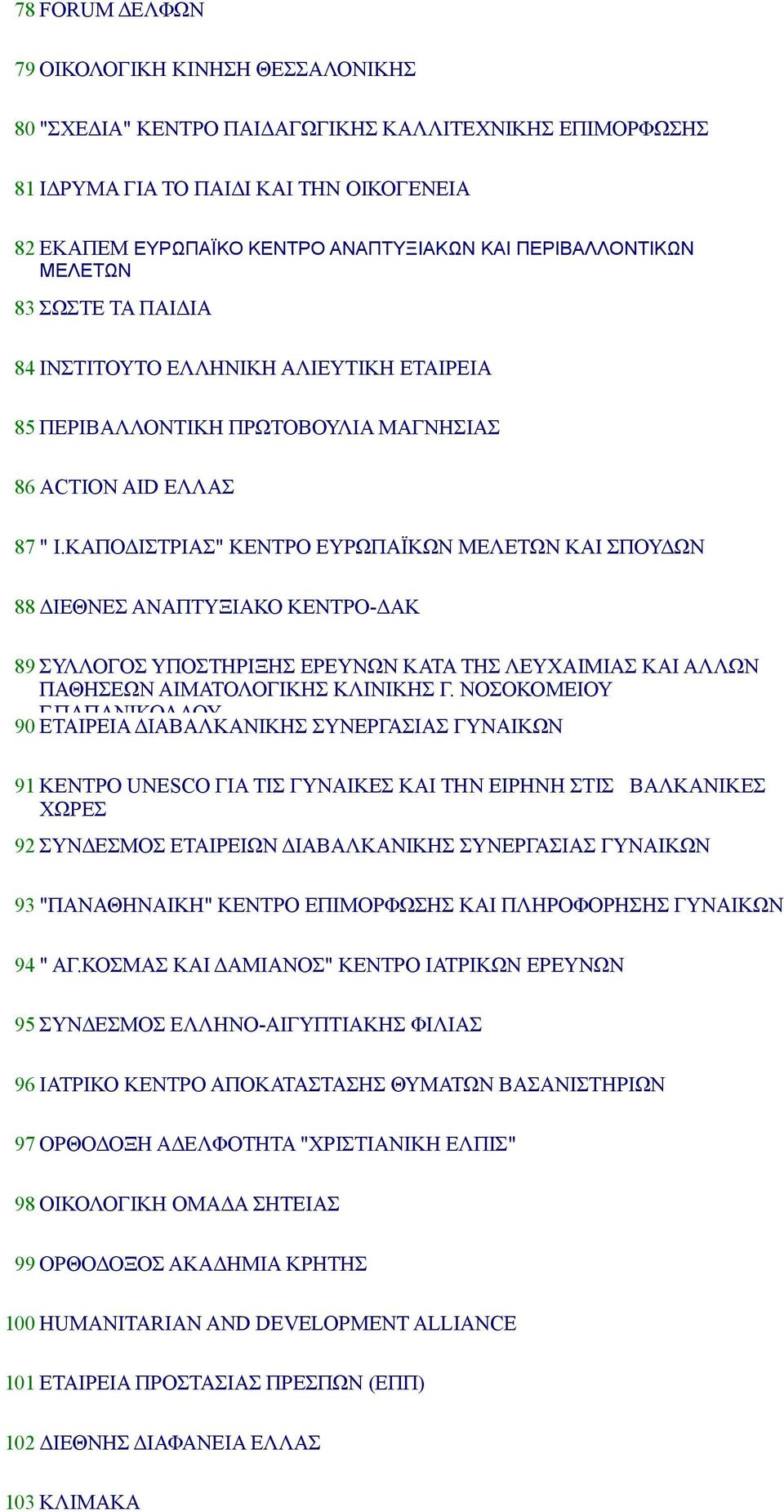 ΚΑΠΟΔΙΣΤΡΙΑΣ" ΚΕΝΤΡΟ ΕΥΡΩΠΑΪΚΩΝ ΜΕΛΕΤΩΝ ΚΑΙ ΣΠΟΥΔΩΝ 88 ΔΙΕΘΝΕΣ ΑΝΑΠΤΥΞΙΑΚΟ ΚΕΝΤΡΟ-ΔΑΚ 89 ΣΥΛΛΟΓΟΣ ΥΠΟΣΤΗΡΙΞΗΣ ΕΡΕΥΝΩΝ ΚΑΤΑ ΤΗΣ ΛΕΥΧΑΙΜΙΑΣ ΚΑΙ ΑΛΛΩΝ ΠΑΘΗΣΕΩΝ ΑΙΜΑΤΟΛΟΓΙΚΗΣ ΚΛΙΝΙΚΗΣ Γ. ΝΟΣΟΚΟΜΕΙΟΥ Γ.