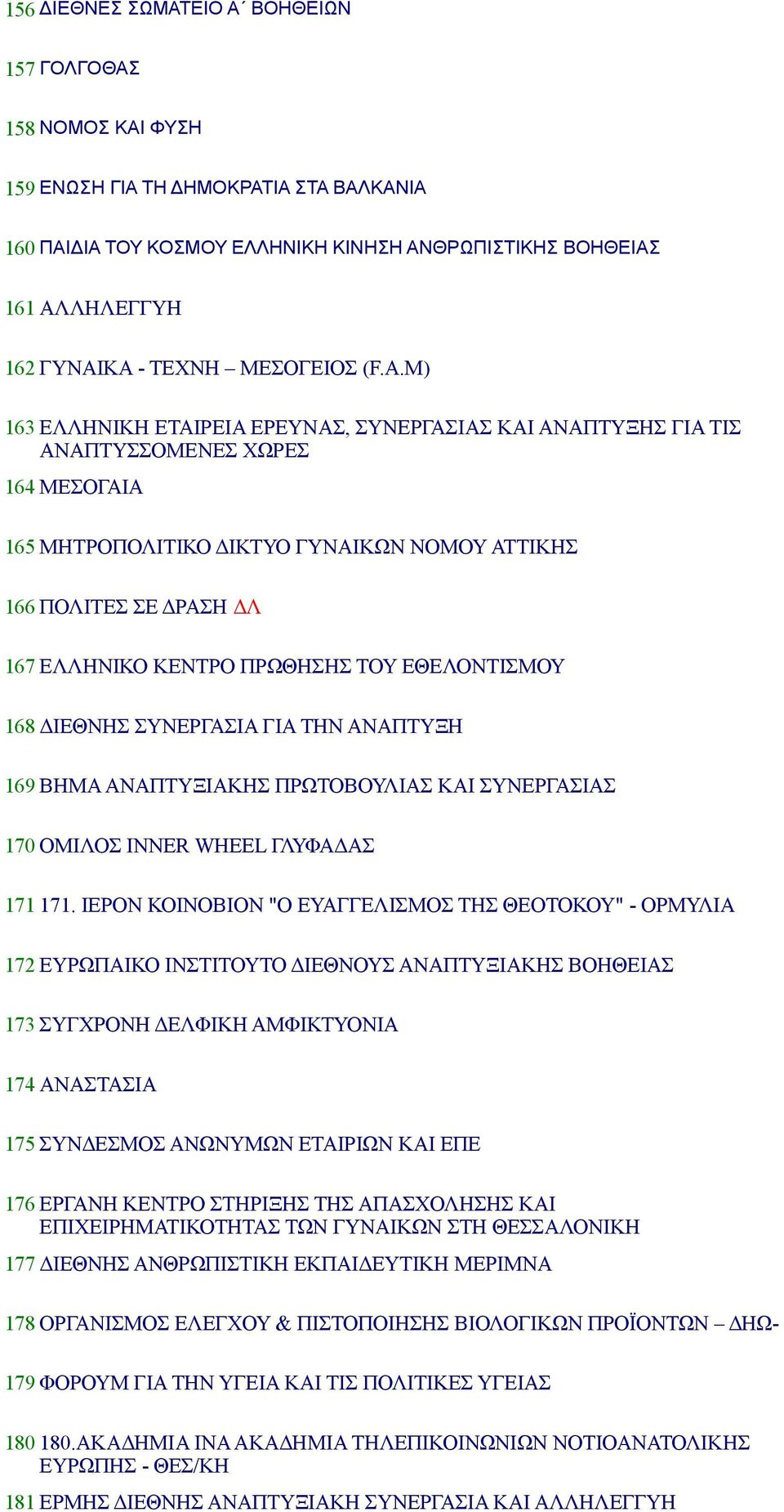 M) 163 ΕΛΛΗΝΙΚΗ ΕΤΑΙΡΕΙΑ ΕΡΕΥΝΑΣ, ΣΥΝΕΡΓΑΣΙΑΣ ΚΑΙ ΑΝΑΠΤΥΞΗΣ ΓΙΑ ΤΙΣ ΑΝΑΠΤΥΣΣΟΜΕΝΕΣ ΧΩΡΕΣ 164 ΜΕΣΟΓΑΙΑ 165 ΜΗΤΡΟΠΟΛΙΤΙΚΟ ΔΙΚΤΥΟ ΓΥΝΑΙΚΩΝ ΝΟΜΟΥ ΑΤΤΙΚΗΣ 166 ΠΟΛΙΤΕΣ ΣΕ ΔΡΑΣΗ ΔΛ 167 ΕΛΛΗΝΙΚΟ ΚΕΝΤΡΟ