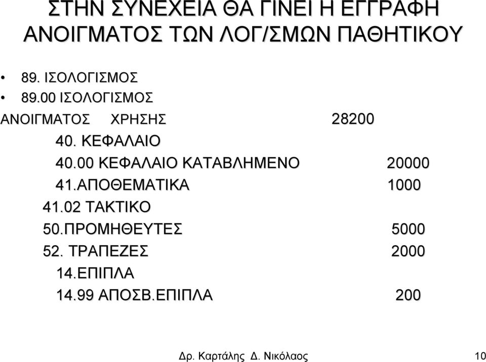 00 ΚΕΦΑΛΑΙΟ ΚΑΤΑΒΛΗΜΕΝΟ 20000 41.ΑΠΟΘΕΜΑΤΙΚΑ 1000 41.02 ΤΑΚΤΙΚΟ 50.