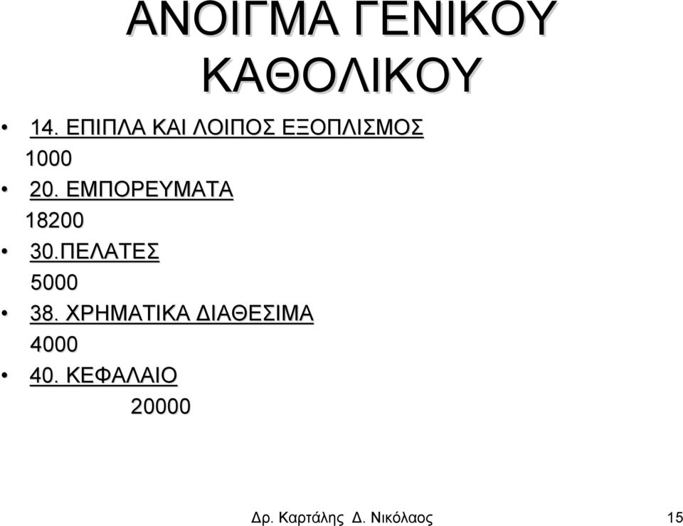 ΕΜΠΟΡΕΥΜΑΤΑ 18200 30.ΠΕΛΑΤΕΣ 5000 38.