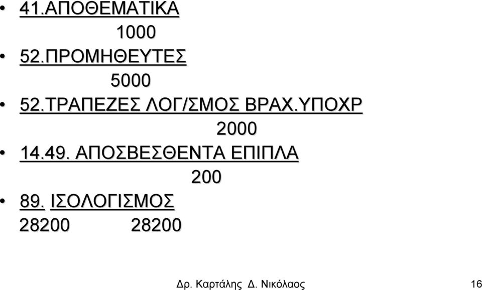 ΤΡΑΠΕΖΕΣ ΛΟΓ/ΣΜΟΣ ΒΡΑΧ.ΥΠΟΧΡ 2000 14.49.