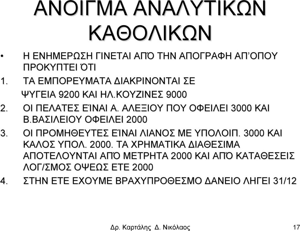 ΒΑΣΙΛΕΙΟΥ ΟΦΕΙΛΕΙ 2000 